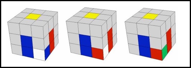 Công thức giải Rubik 3x3 tầng 1 Công thức giải Rubik 3x3 tầng 1