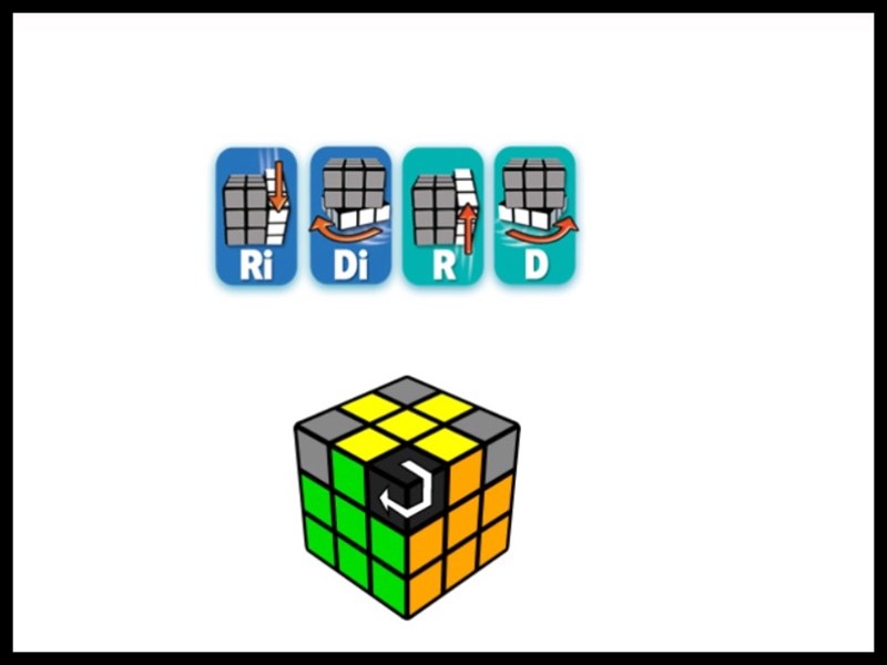 Công thức giải Rubik 3x3 tầng 3 Công thức giải Rubik 3x3 tầng 3